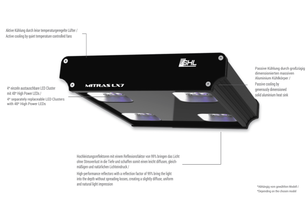 GHL Mitras LX 7X04 Süßwasser Schwarz
